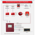 8/16/32 Zones Optional Conventional fire alarm control panel